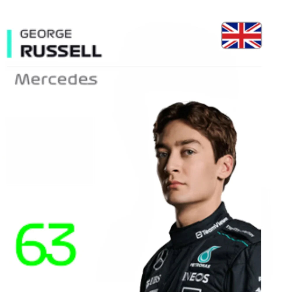 George Russell Inspired Racing Collection
