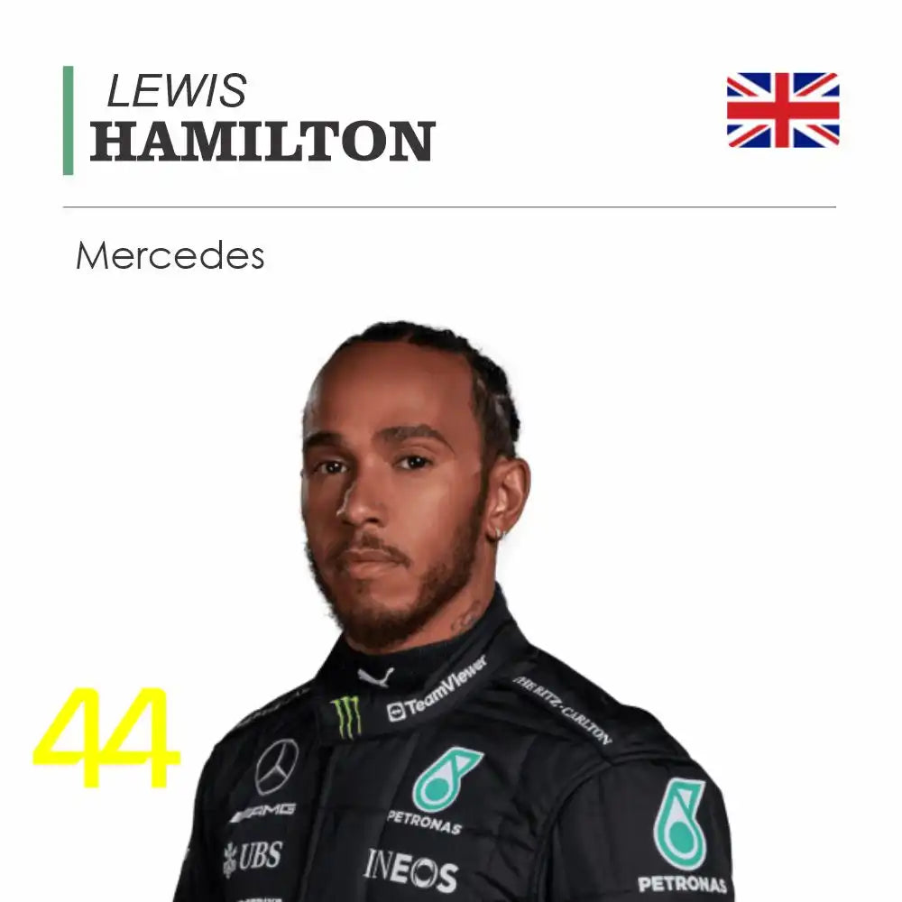Lewis Hamilton Inspired Racing Collection