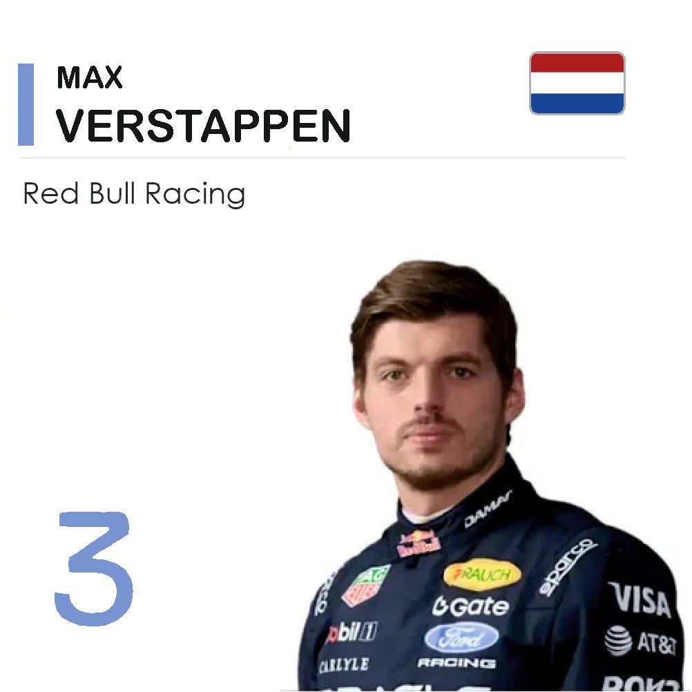 Max Verstappen Inspired Racing Collection