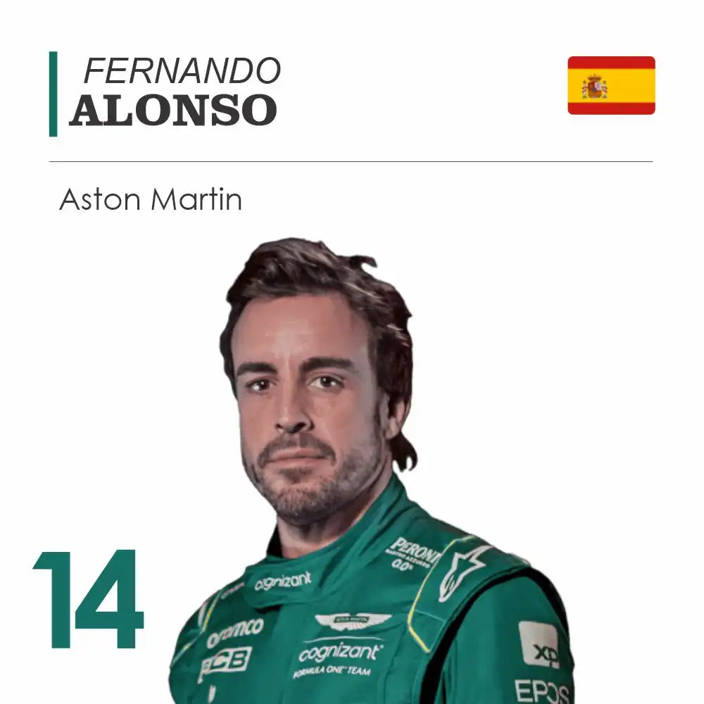 Fernando Alonso Inspired Racing Collection
