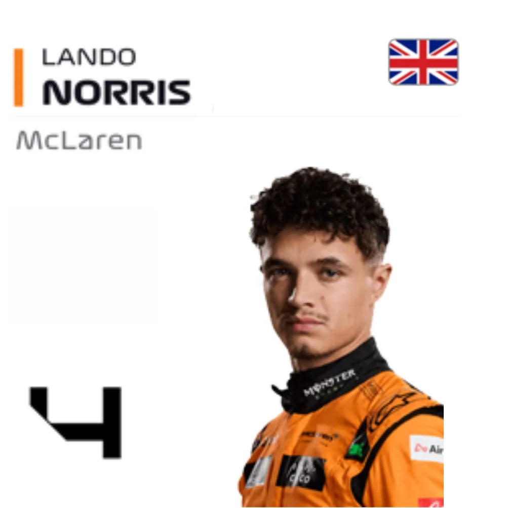 Lando Norris Inspired Racing Collection