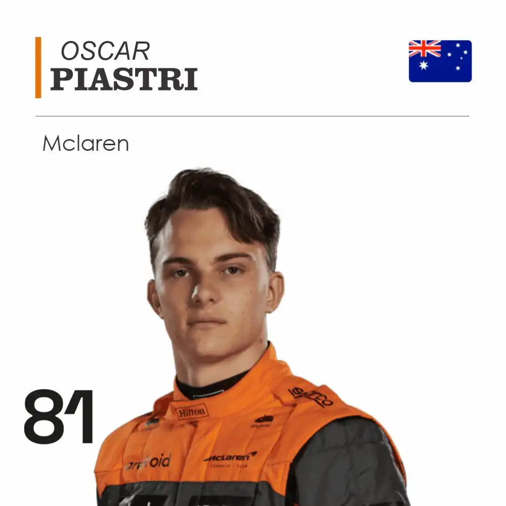 Oscar Piastri Inspired Racing Collection