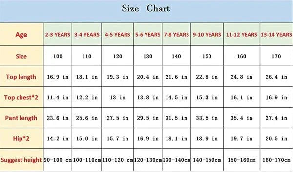 Daniel Ricciardo 2022 McLaren F1 Racing Suit – Formula 1 Motorsport Replica